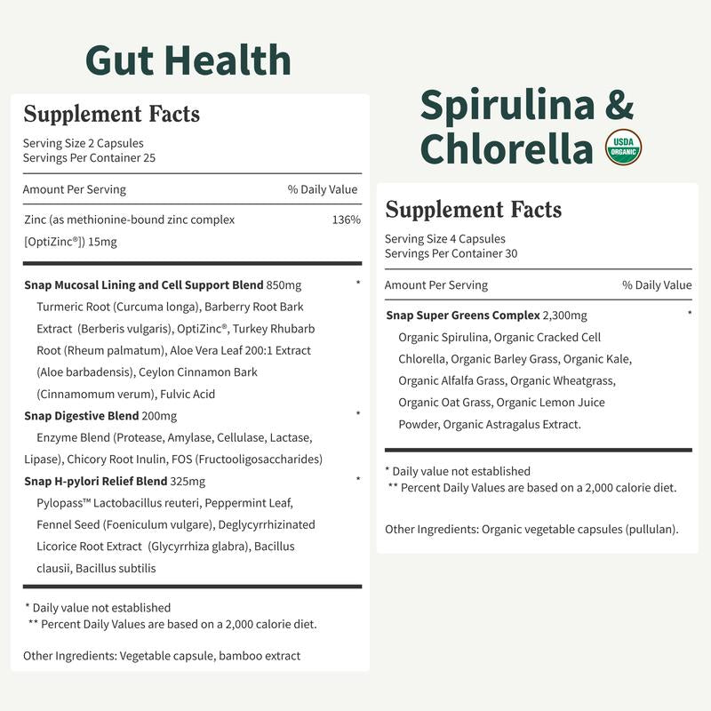 Gut Glow: The Protocol For Your Gut's Hidden Enemy